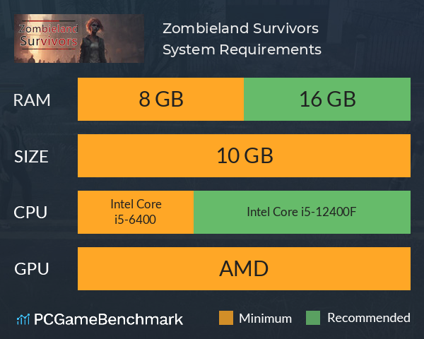 Zombieland: Survivors System Requirements PC Graph - Can I Run Zombieland: Survivors