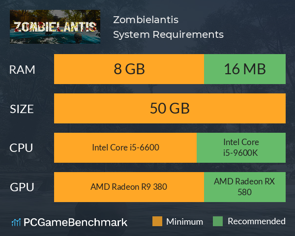 Zombielantis System Requirements PC Graph - Can I Run Zombielantis