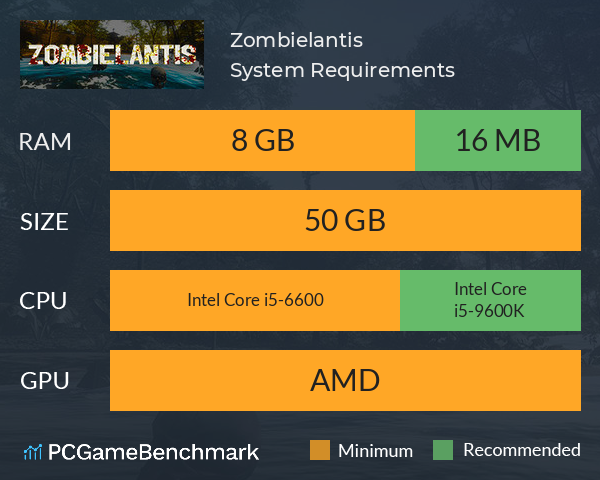 Zombielantis System Requirements PC Graph - Can I Run Zombielantis