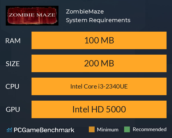 ZombieMaze System Requirements PC Graph - Can I Run ZombieMaze