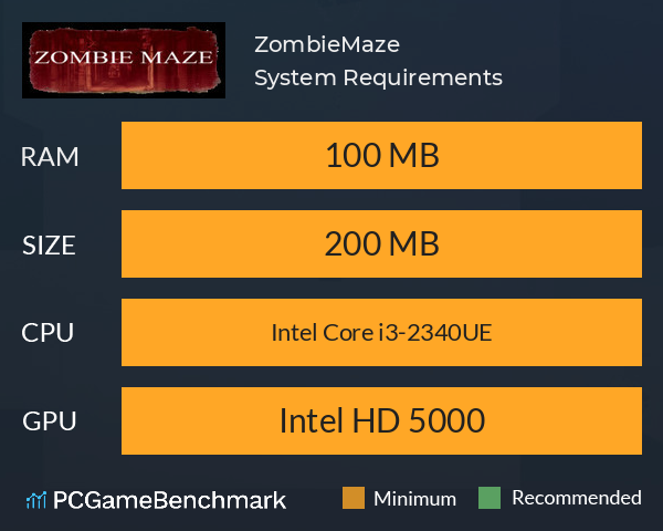 ZombieMaze System Requirements PC Graph - Can I Run ZombieMaze ZombieMaze System Requirements PC Graph - Can I Run ZombieMaze