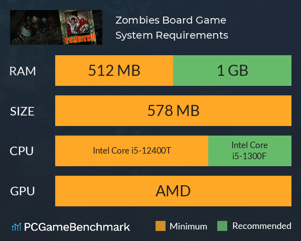 Zombies!!! Board Game System Requirements PC Graph - Can I Run Zombies!!! Board Game