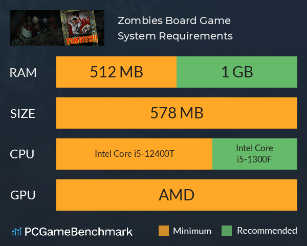 Zombies!!! Board Game System Requirements PC Graph - Can I Run Zombies!!! Board Game Zombies!!! Board Game System Requirements PC Graph - Can I Run Zombies!!! Board Game
