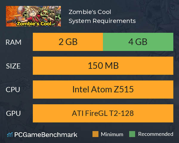 Zombie's Cool System Requirements PC Graph - Can I Run Zombie's Cool
