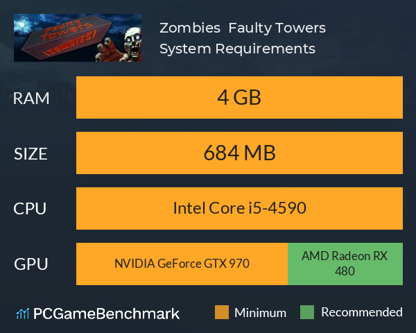 ¡Zombies! : Faulty Towers System Requirements PC Graph - Can I Run ¡Zombies! : Faulty Towers