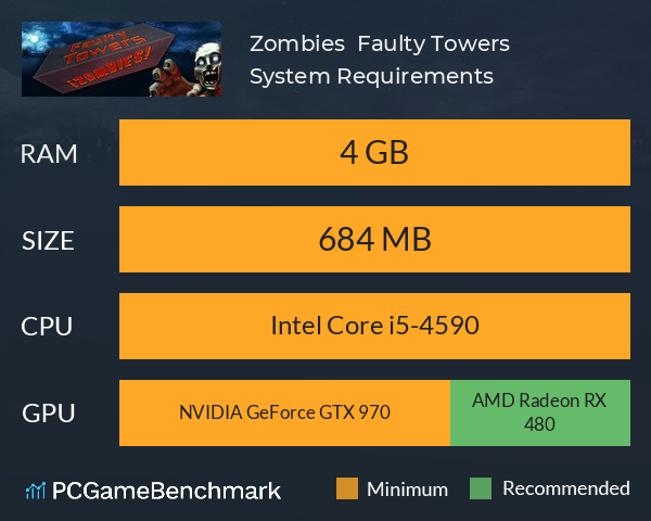 ¡Zombies! : Faulty Towers System Requirements PC Graph - Can I Run ¡Zombies! : Faulty Towers ¡Zombies! : Faulty Towers System Requirements PC Graph - Can I Run ¡Zombies! : Faulty Towers