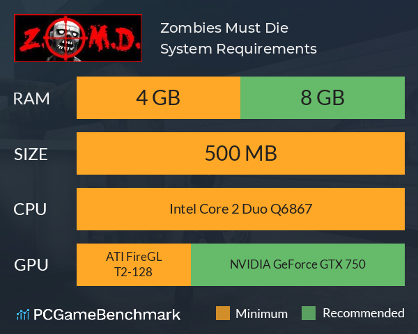 Zombies Must Die System Requirements PC Graph - Can I Run Zombies Must Die