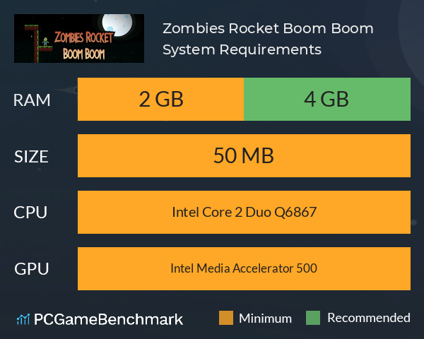 Zombies Rocket Boom Boom System Requirements PC Graph - Can I Run Zombies Rocket Boom Boom