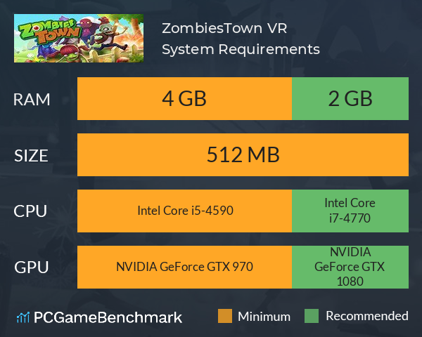 ZombiesTown VR System Requirements PC Graph - Can I Run ZombiesTown VR