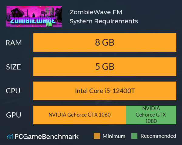 ZombieWave FM System Requirements PC Graph - Can I Run ZombieWave FM