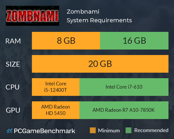 Zombnami System Requirements PC Graph - Can I Run Zombnami Zombnami System Requirements PC Graph - Can I Run Zombnami