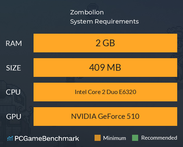 Zombolion System Requirements PC Graph - Can I Run Zombolion Zombolion System Requirements PC Graph - Can I Run Zombolion