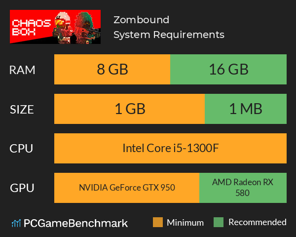 Zombound System Requirements PC Graph - Can I Run Zombound Zombound System Requirements PC Graph - Can I Run Zombound