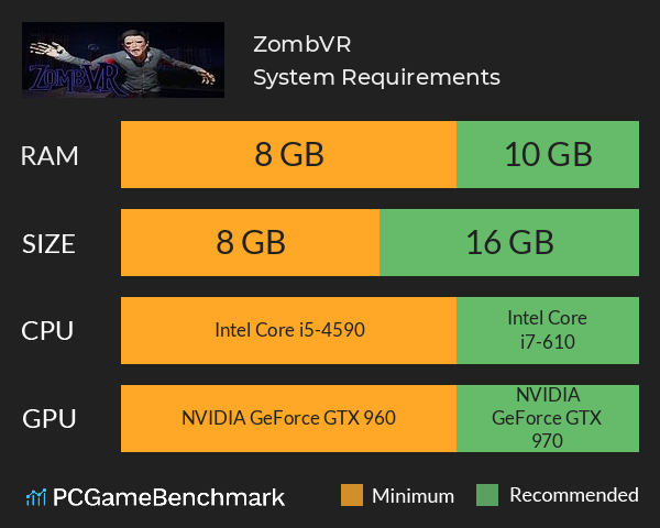 ZombVR System Requirements PC Graph - Can I Run ZombVR