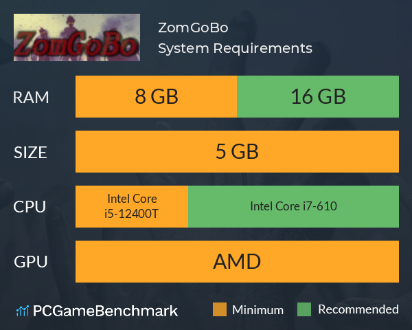 ZomGoBo System Requirements PC Graph - Can I Run ZomGoBo ZomGoBo System Requirements PC Graph - Can I Run ZomGoBo