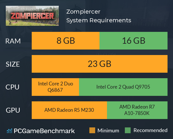 Zompiercer System Requirements PC Graph - Can I Run Zompiercer