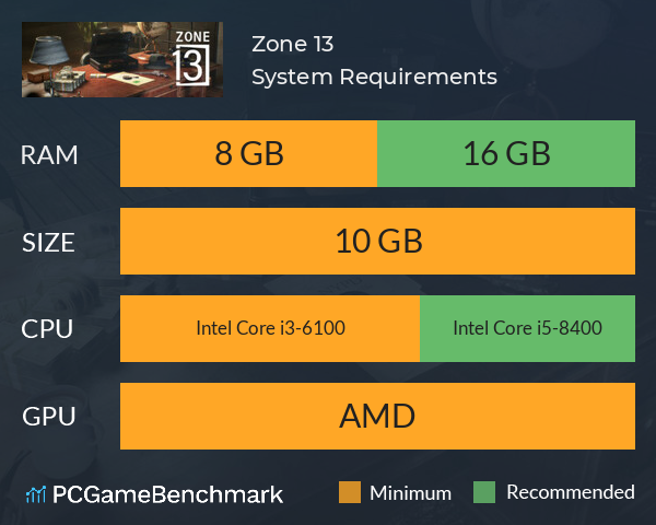 Zone 13 System Requirements PC Graph - Can I Run Zone 13 Zone 13 System Requirements PC Graph - Can I Run Zone 13