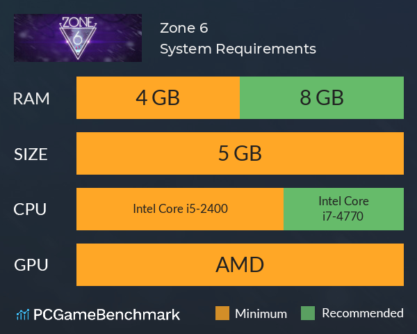 Zone 6 System Requirements PC Graph - Can I Run Zone 6