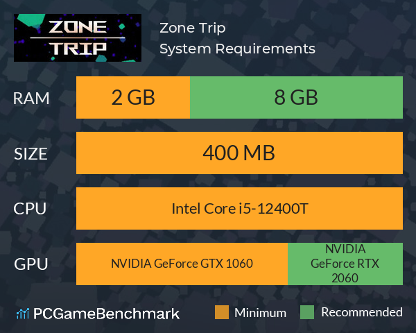 Zone Trip System Requirements PC Graph - Can I Run Zone Trip Zone Trip System Requirements PC Graph - Can I Run Zone Trip