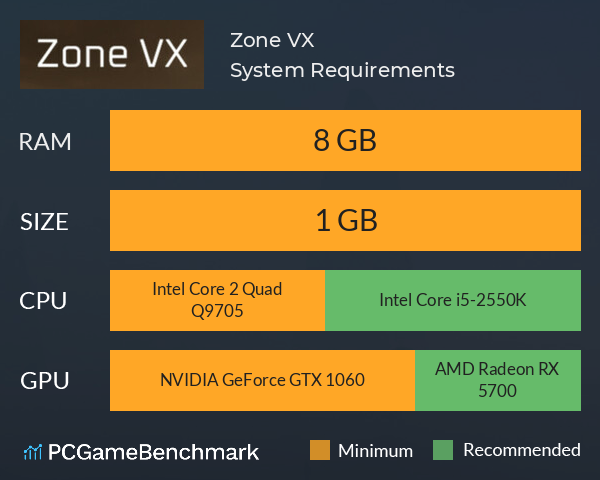 Zone VX System Requirements PC Graph - Can I Run Zone VX