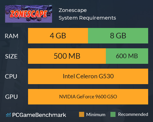 Zonescape System Requirements PC Graph - Can I Run Zonescape
