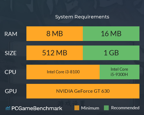 宗门修仙录 System Requirements PC Graph - Can I Run 宗门修仙录 宗门修仙录 System Requirements PC Graph - Can I Run 宗门修仙录