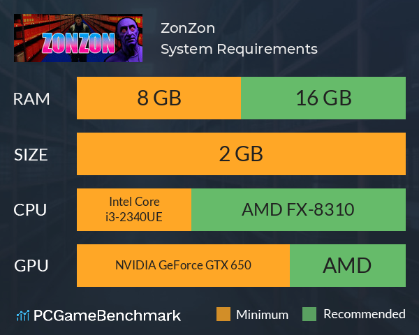 ZonZon System Requirements PC Graph - Can I Run ZonZon ZonZon System Requirements PC Graph - Can I Run ZonZon