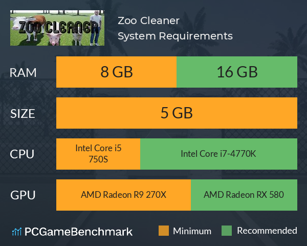 Zoo Cleaner System Requirements PC Graph - Can I Run Zoo Cleaner Zoo Cleaner System Requirements PC Graph - Can I Run Zoo Cleaner