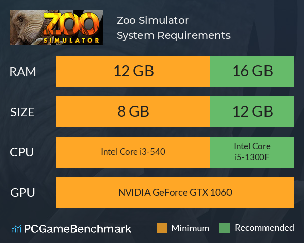 Zoo Simulator System Requirements PC Graph - Can I Run Zoo Simulator