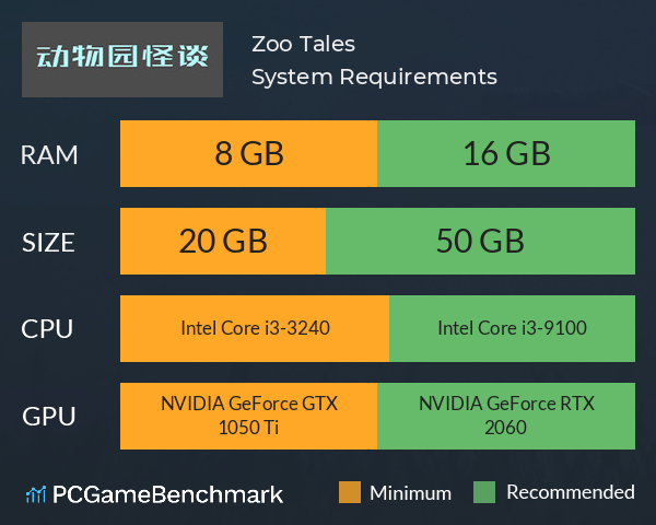 Zoo Tales System Requirements PC Graph - Can I Run Zoo Tales