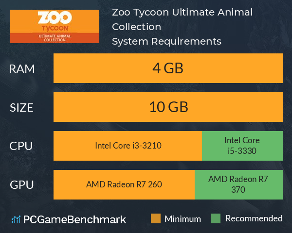 Zoo Tycoon: Ultimate Animal Collection System Requirements PC Graph - Can I Run Zoo Tycoon: Ultimate Animal Collection