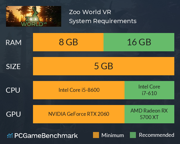 Zoo World VR System Requirements PC Graph - Can I Run Zoo World VR