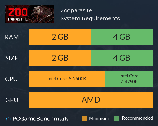 Zooparasite System Requirements PC Graph - Can I Run Zooparasite Zooparasite System Requirements PC Graph - Can I Run Zooparasite