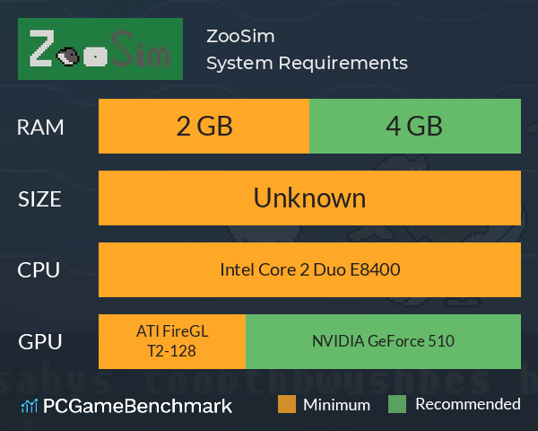 ZooSim System Requirements PC Graph - Can I Run ZooSim