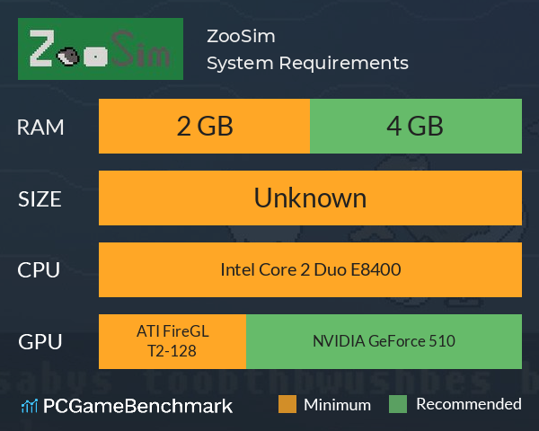 ZooSim System Requirements PC Graph - Can I Run ZooSim ZooSim System Requirements PC Graph - Can I Run ZooSim