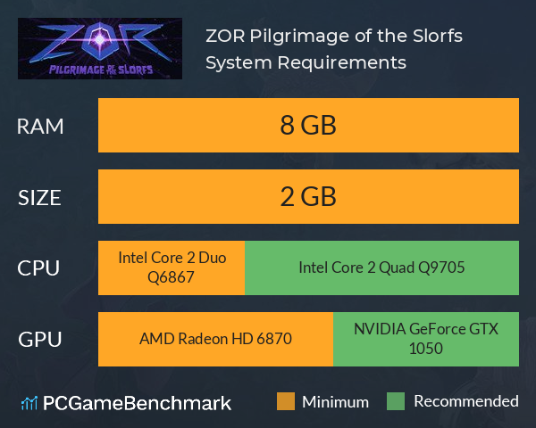 ZOR: Pilgrimage of the Slorfs System Requirements PC Graph - Can I Run ZOR: Pilgrimage of the Slorfs