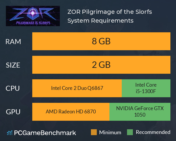 ZOR: Pilgrimage of the Slorfs System Requirements PC Graph - Can I Run ZOR: Pilgrimage of the Slorfs ZOR: Pilgrimage of the Slorfs System Requirements PC Graph - Can I Run ZOR: Pilgrimage of the Slorfs