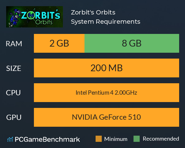 Zorbit's Orbits System Requirements PC Graph - Can I Run Zorbit's Orbits Zorbit's Orbits System Requirements PC Graph - Can I Run Zorbit's Orbits