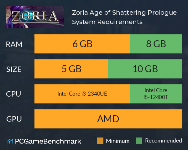 Zoria: Age of Shattering Prologue System Requirements PC Graph - Can I Run Zoria: Age of Shattering Prologue Zoria: Age of Shattering Prologue System Requirements PC Graph - Can I Run Zoria: Age of Shattering Prologue