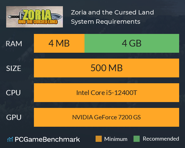 Zoria and the Cursed Land System Requirements PC Graph - Can I Run Zoria and the Cursed Land Zoria and the Cursed Land System Requirements PC Graph - Can I Run Zoria and the Cursed Land