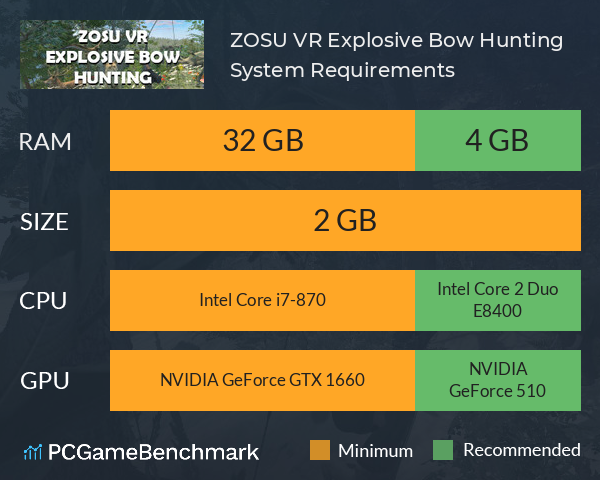 ZOSU VR Explosive Bow Hunting System Requirements PC Graph - Can I Run ZOSU VR Explosive Bow Hunting ZOSU VR Explosive Bow Hunting System Requirements PC Graph - Can I Run ZOSU VR Explosive Bow Hunting