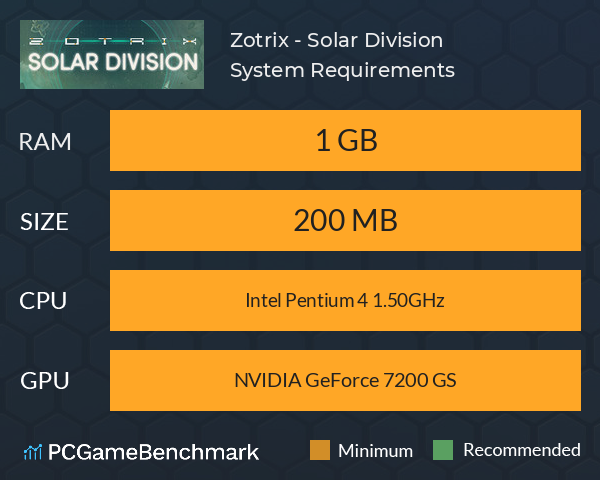 Zotrix - Solar Division System Requirements PC Graph - Can I Run Zotrix - Solar Division