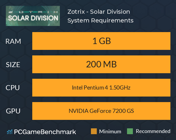 Zotrix - Solar Division System Requirements PC Graph - Can I Run Zotrix - Solar Division Zotrix - Solar Division System Requirements PC Graph - Can I Run Zotrix - Solar Division