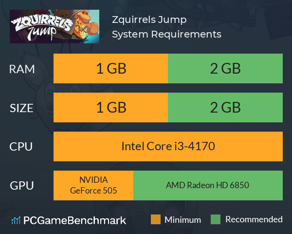 Zquirrels Jump System Requirements PC Graph - Can I Run Zquirrels Jump Zquirrels Jump System Requirements PC Graph - Can I Run Zquirrels Jump