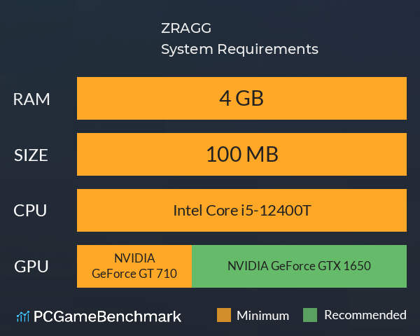 ZRAGG System Requirements PC Graph - Can I Run ZRAGG ZRAGG System Requirements PC Graph - Can I Run ZRAGG