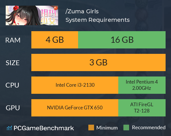 祖玛少女/Zuma Girls System Requirements PC Graph - Can I Run 祖玛少女/Zuma Girls