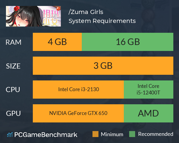 祖玛少女/Zuma Girls System Requirements PC Graph - Can I Run 祖玛少女/Zuma Girls 祖玛少女/Zuma Girls System Requirements PC Graph - Can I Run 祖玛少女/Zuma Girls