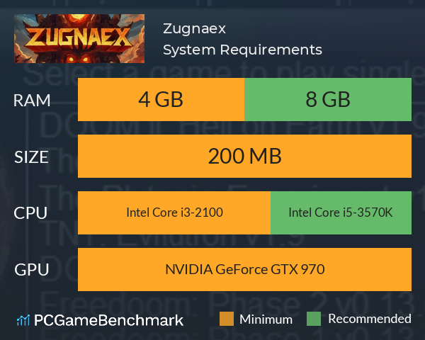 Zugnaex System Requirements PC Graph - Can I Run Zugnaex Zugnaex System Requirements PC Graph - Can I Run Zugnaex