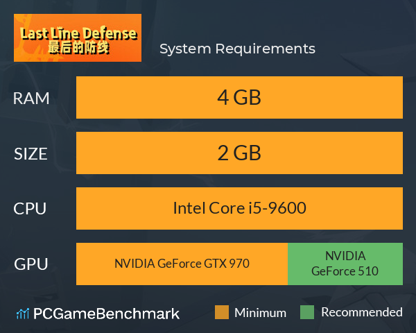 最后的防线 System Requirements PC Graph - Can I Run 最后的防线 最后的防线 System Requirements PC Graph - Can I Run 最后的防线