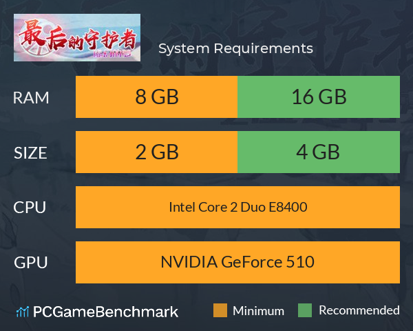最后的守护者之虚幻的梦 System Requirements PC Graph - Can I Run 最后的守护者之虚幻的梦 最后的守护者之虚幻的梦 System Requirements PC Graph - Can I Run 最后的守护者之虚幻的梦